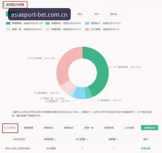 BET亚洲登录机制全维度深析：从版本迭代到安全验证的创新路径